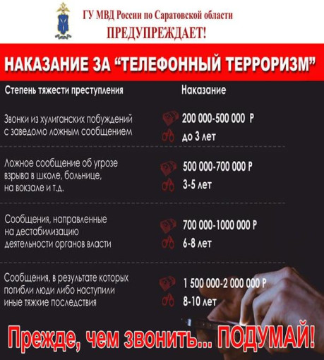 Телефонный терроризм Телефонный терроризм.