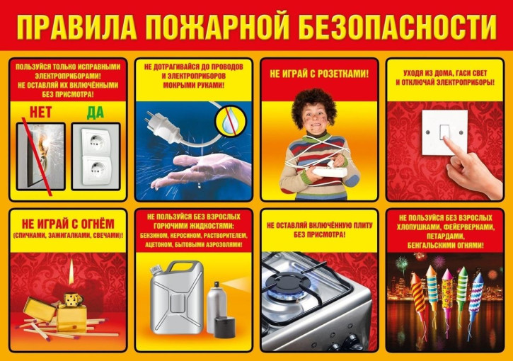 Пожарная безопасность. Пожарная безопасность.