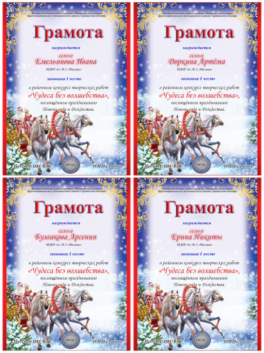 Итоги районного конкурса Итоги районного конкурса.