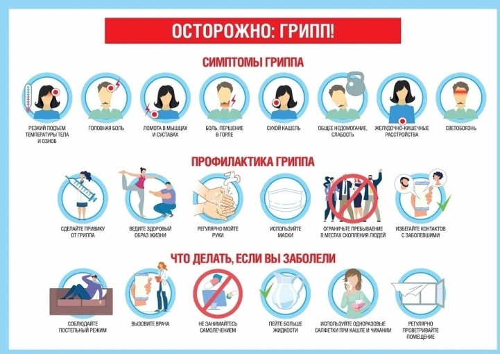 Осторожно, грипп Осторожно, грипп.