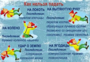 Памятка для родителей и детей «Осторожно гололед» Памятка для родителей и детей «Осторожно гололед».