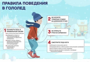 Памятка для родителей и детей «Осторожно гололед» Памятка для родителей и детей «Осторожно гололед».